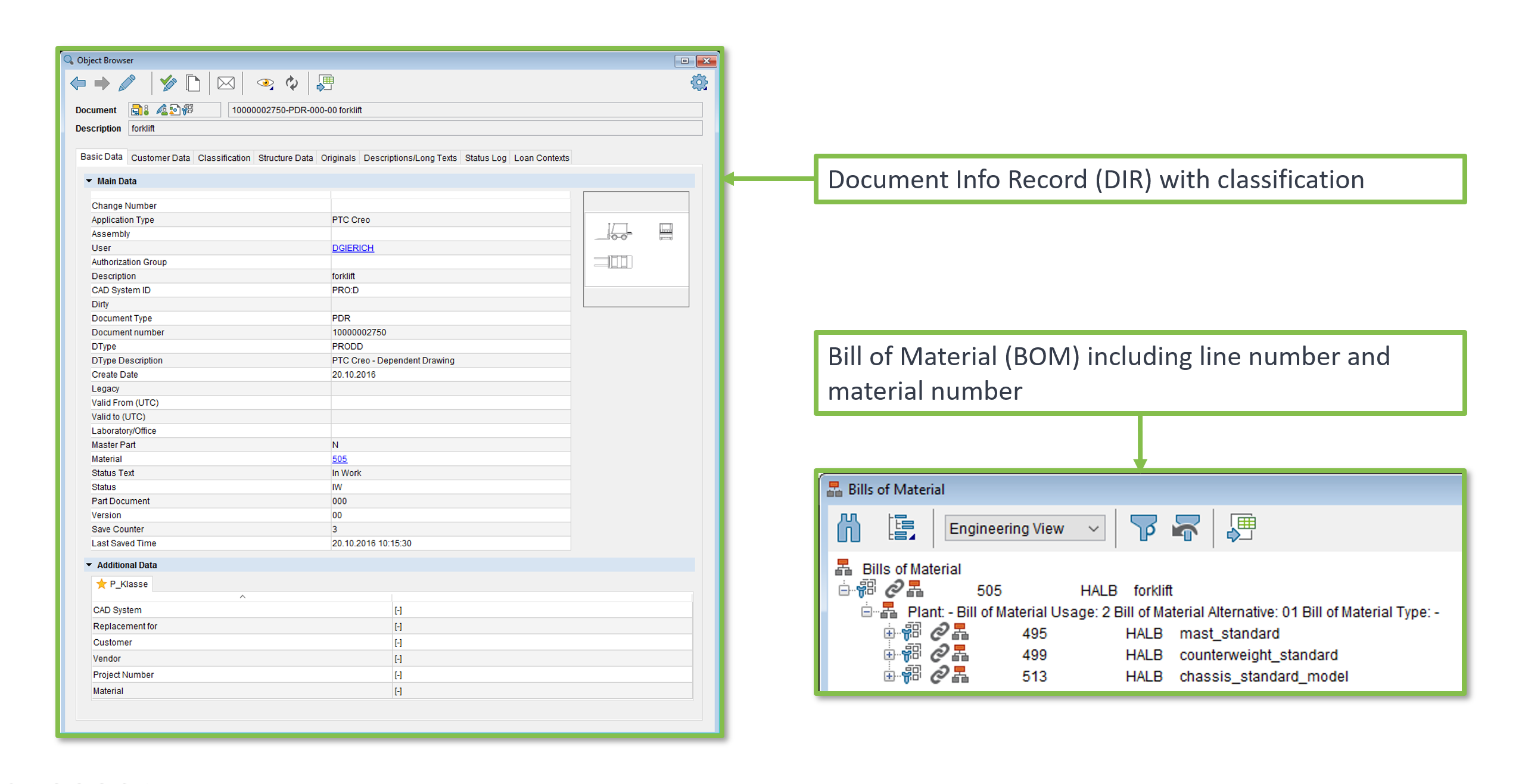 Screenshot der Synchronisation zwischen SAP-Information und Zeichnungen aus PTC Creo Parametric