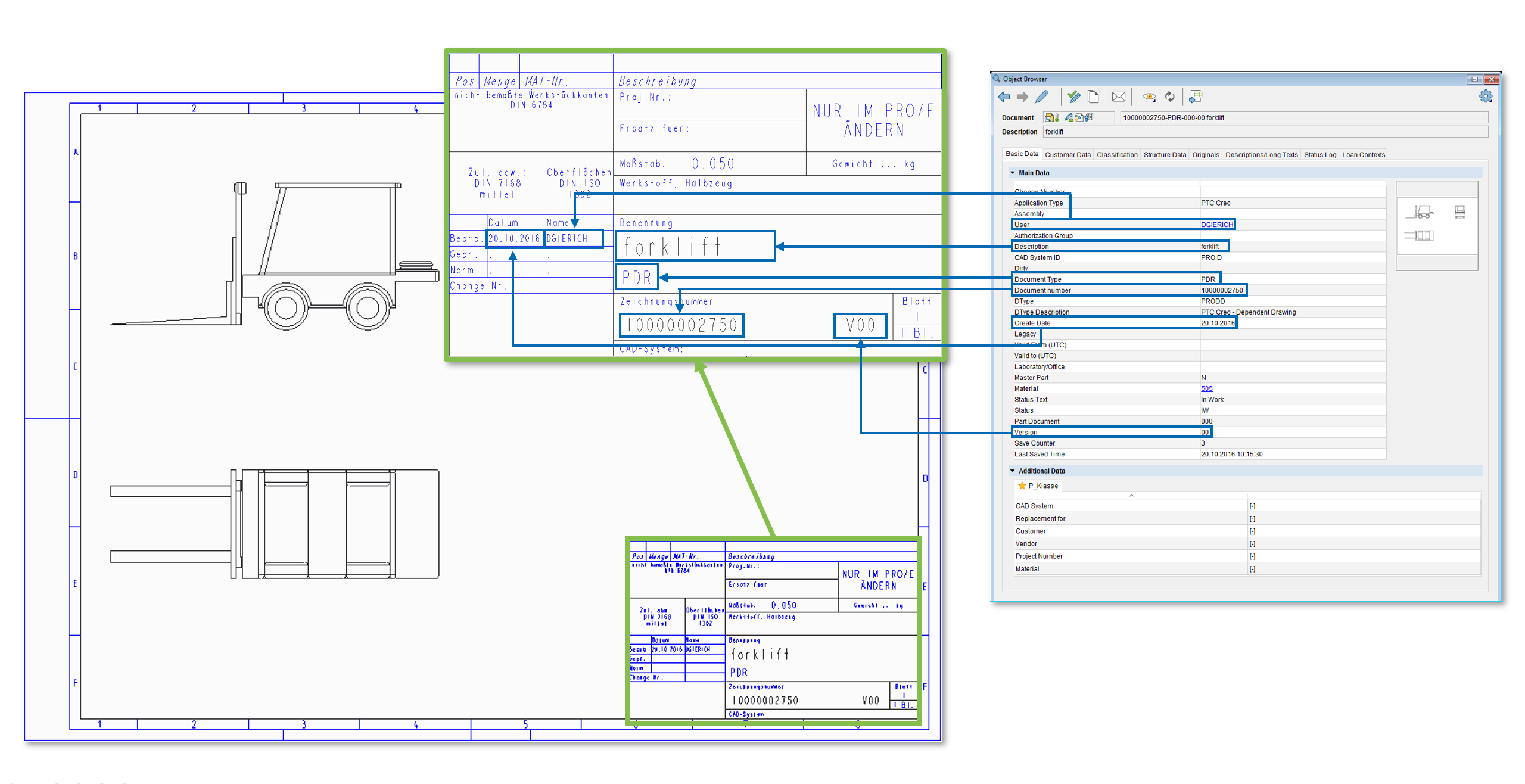 Screenshot der Synchronisation von SAP-Informationen in den Zeichnungsrahmen in PTC Creo Parametric
